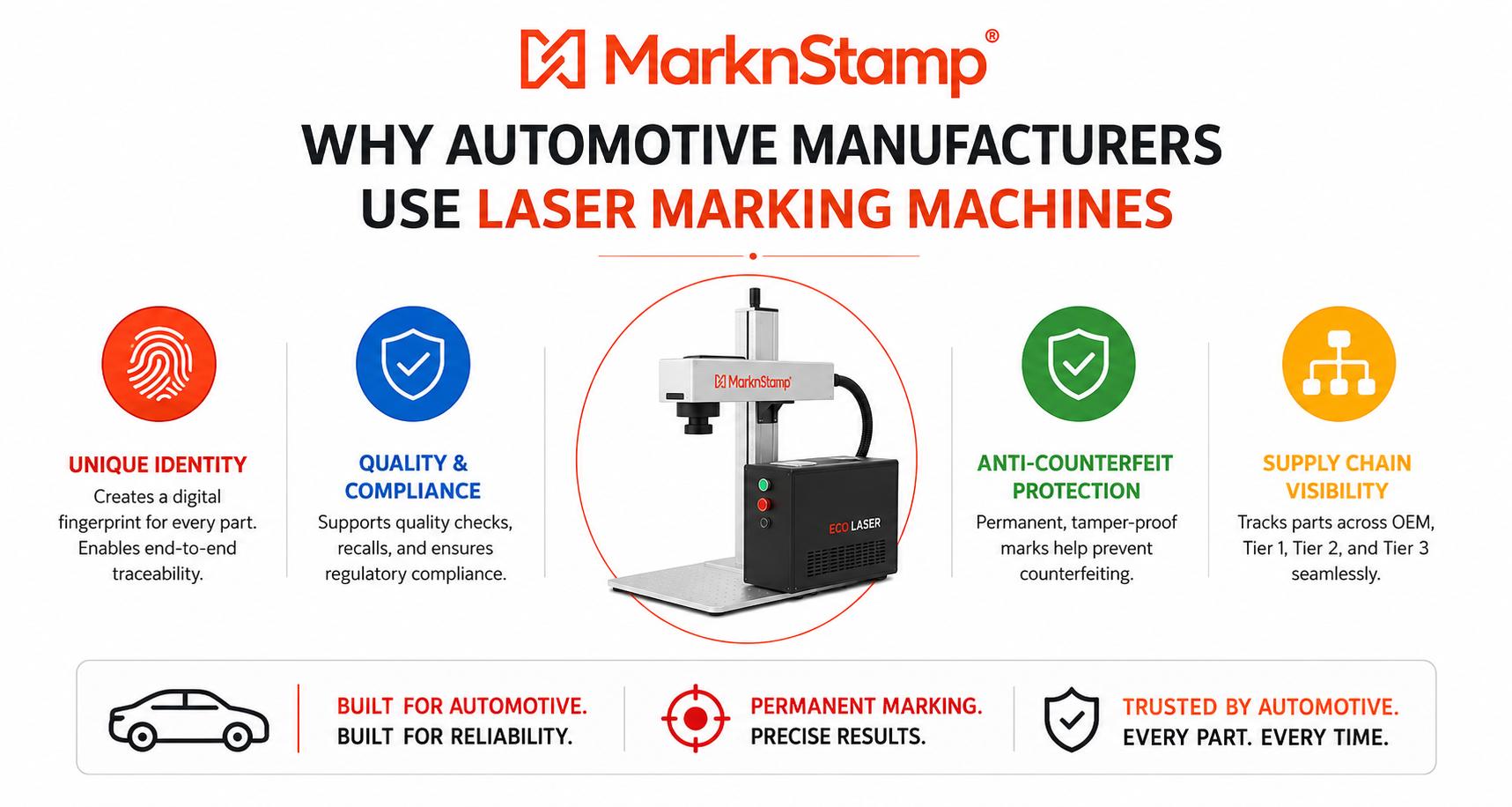Laser Marking Machines by MarknStamp, Thane